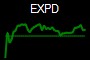 EXPD